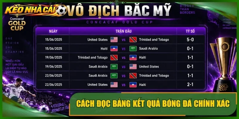 Cách đọc bảng kết quả bóng đá chính xác