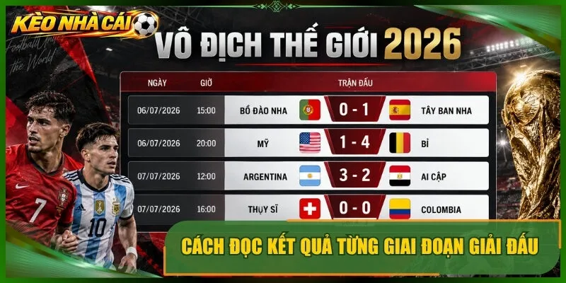 Cách đọc kết quả từng giai đoạn giải đấu