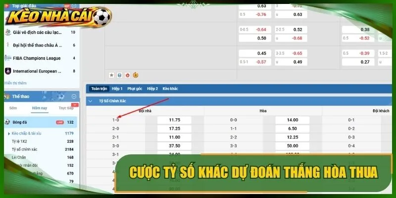 Cược tỷ số khác dự đoán thắng hòa thua ở điểm nào?