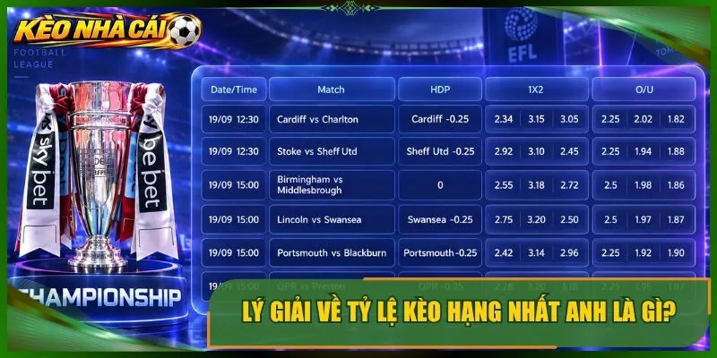 Lý giải về tỷ lệ kèo hạng nhất anh là gì?